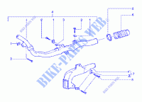 Belt cooling tube iintake tube para GILERA Runner 180 FXR 2T 1998