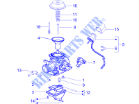 Componentes de carburador para PIAGGIO X Evo Euro 3 2013